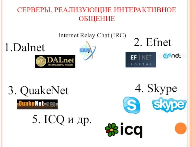 СЕРВЕРЫ, РЕАЛИЗУЮЩИЕ ИНТЕРАКТИВНОЕ ОБЩЕНИЕ Internet Relay Chat (IRC) Dalnet 3. QuakeNet 5.