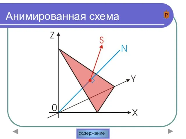 Анимированная схема