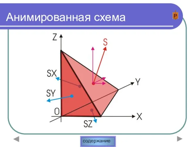 Анимированная схема