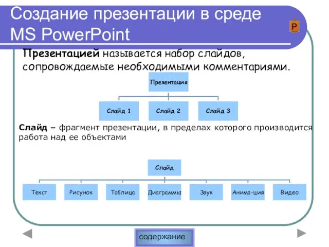 Создание презентации в среде MS PowerPoint Презентацией называется набор слайдов, сопровождаемые необходимыми