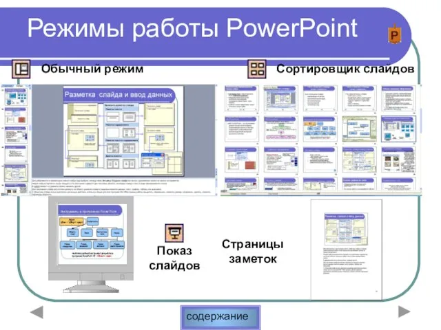 Режимы работы PowerPoint Показ слайдов Страницы заметок Обычный режим