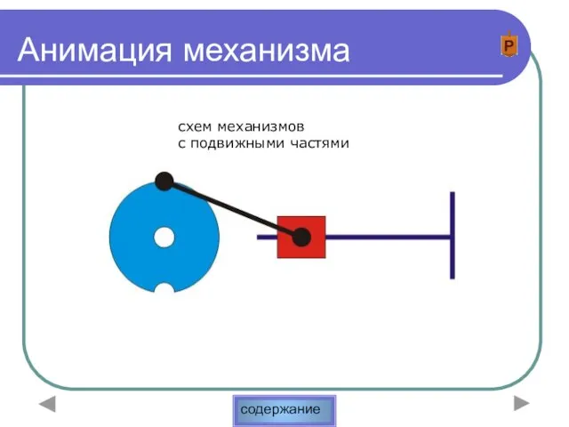 Анимация механизма схем механизмов с подвижными частями