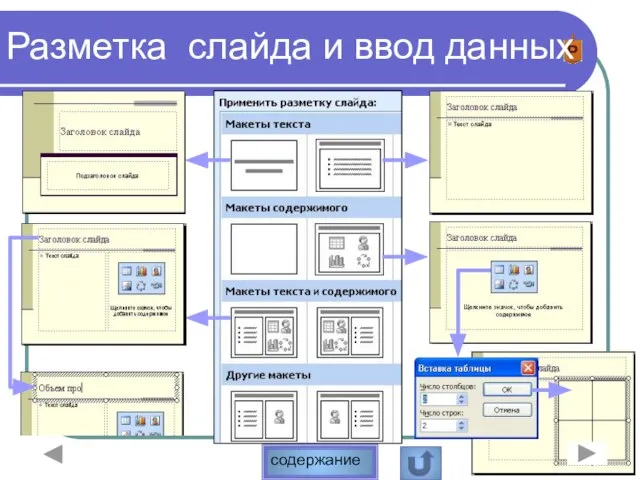 Разметка слайда и ввод данных