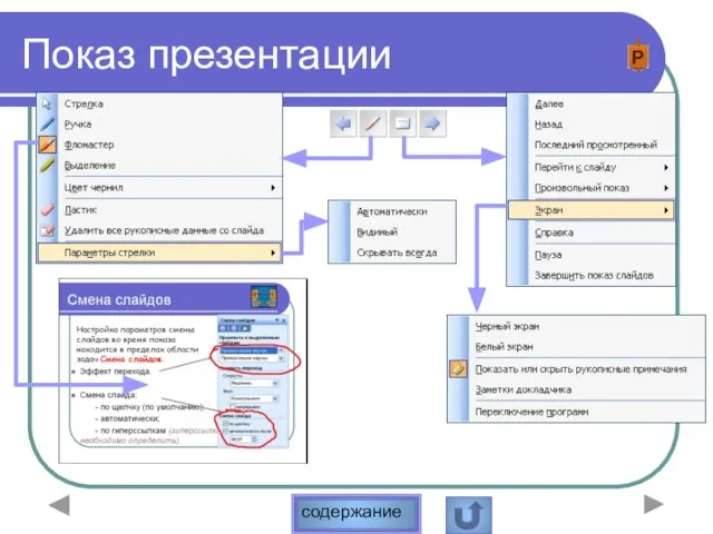 Показ презентации