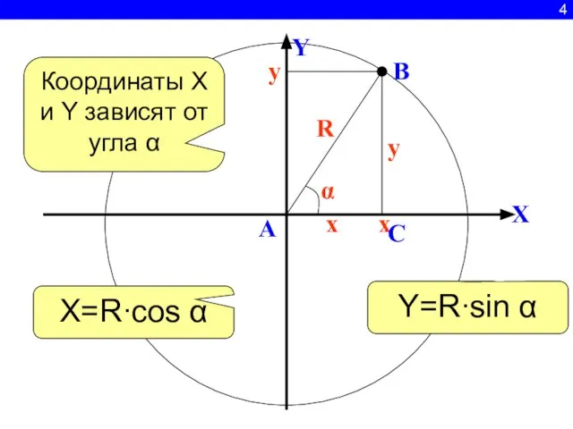 4 X Y x y α x y A C B Координаты