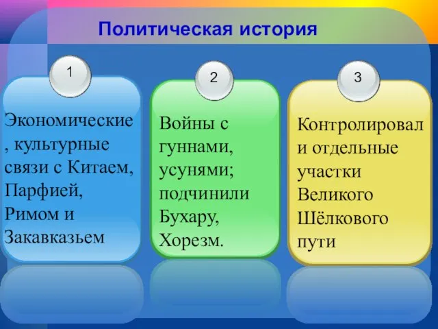 Политическая история