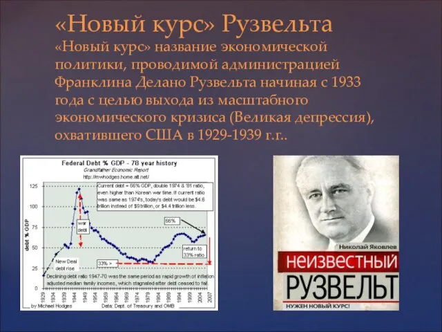 «Новый курс» Рузвельта «Новый курс» название экономической политики, проводимой администрацией Франклина Делано