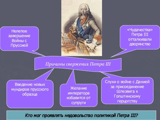Причины свержения Петра III «Чудачества» Петра III отталкивали дворянство Нелепое завершение Войны