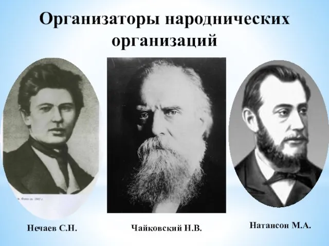 Организаторы народнических организаций Нечаев С.Н. Натансон М.А. Чайковский Н.В.