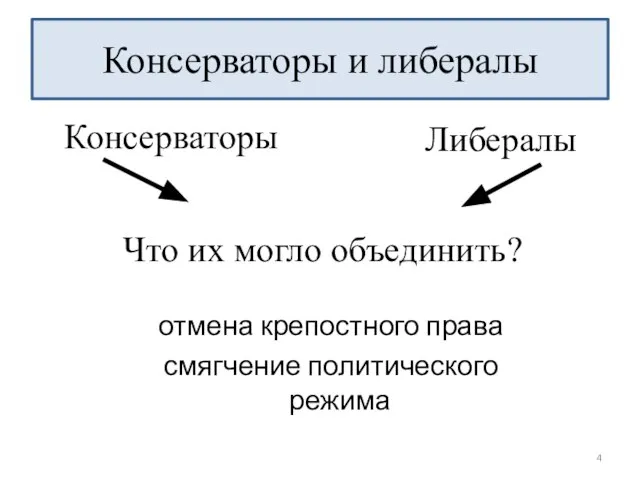 Консерваторы отмена крепостного права смягчение политического режима Либералы Что их могло объединить? Консерваторы и либералы