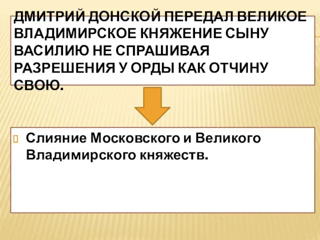 Дмитрий Донской передал Великое Владимирское княжение сыну Василию не спрашивая разрешения у