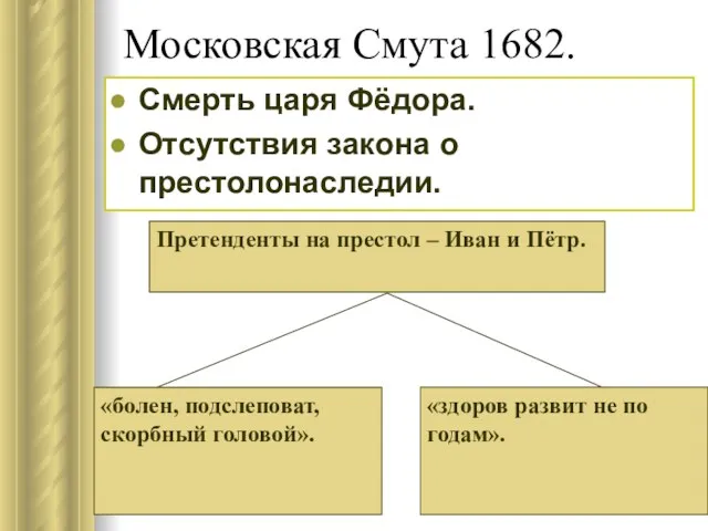 Московская Смута 1682. Смерть царя Фёдора. Отсутствия закона о престолонаследии. Претенденты на