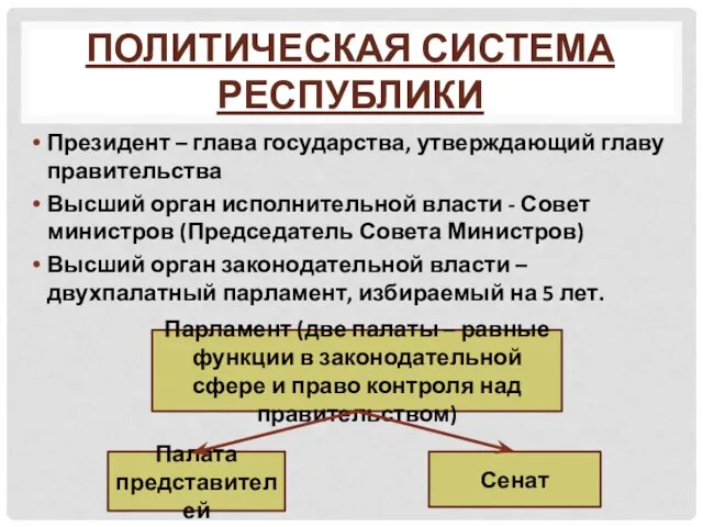 ПОЛИТИЧЕСКАЯ СИСТЕМА республики Президент – глава государства, утверждающий главу правительства Высший орган