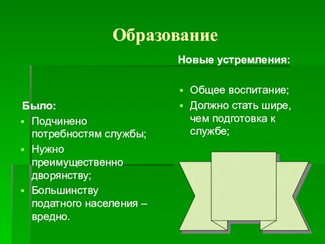 Образование Было: Подчинено потребностям службы; Нужно преимущественно дворянству; Большинству податного населения –вредно.