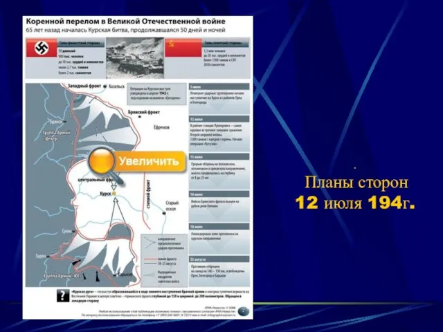 . Планы сторон 12 июля 194г.