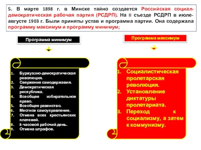 5. В марте 1898 г. в Минске тайно создается Российская социал-демократическая рабочая