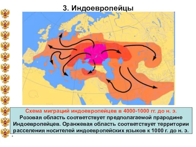 * 3. Индоевропейцы Схема миграций индоевропейцев в 4000-1000 гг. до н. э.