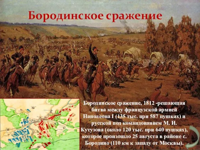 Бородинское сражение Бородинское сражение, 1812 -решающая битва между французской армией Наполеона I