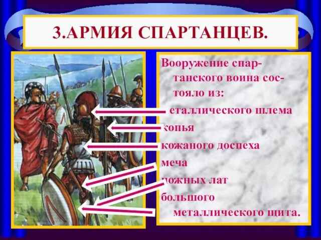 3.АРМИЯ СПАРТАНЦЕВ. Вооружение спар-танского воина сос-тояло из: металлического шлема копья кожаного доспеха