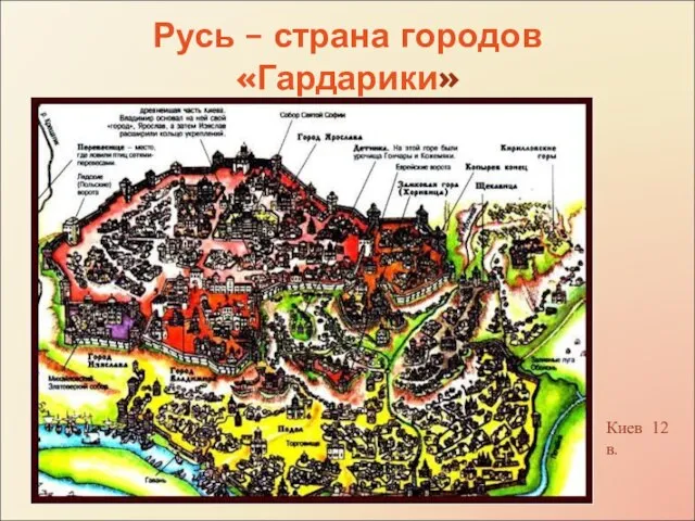 Русь – страна городов «Гардарики» Киев 12 в.