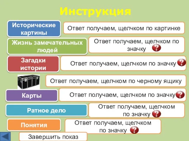 Инструкция Исторические картины Ответ получаем, щелчком по картинке Жизнь замечательных людей Ответ