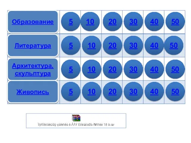 Литература Архитектура, скульптура Живопись 5 10 20 30 40 50 5 10