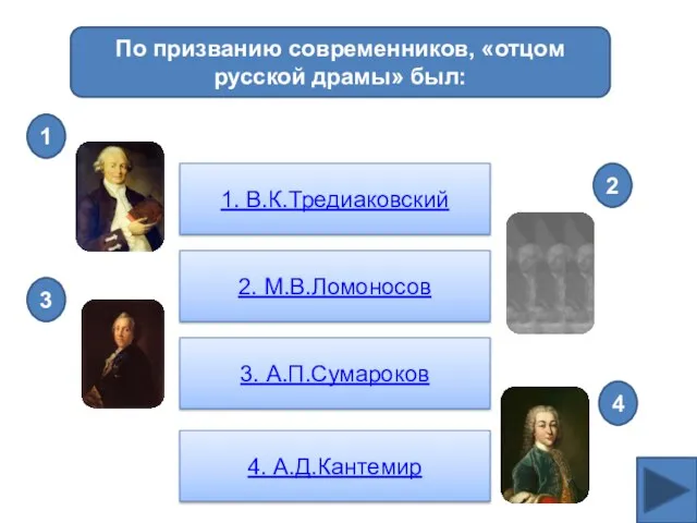 По призванию современников, «отцом русской драмы» был: 1. В.К.Тредиаковский 2. М.В.Ломоносов 3.