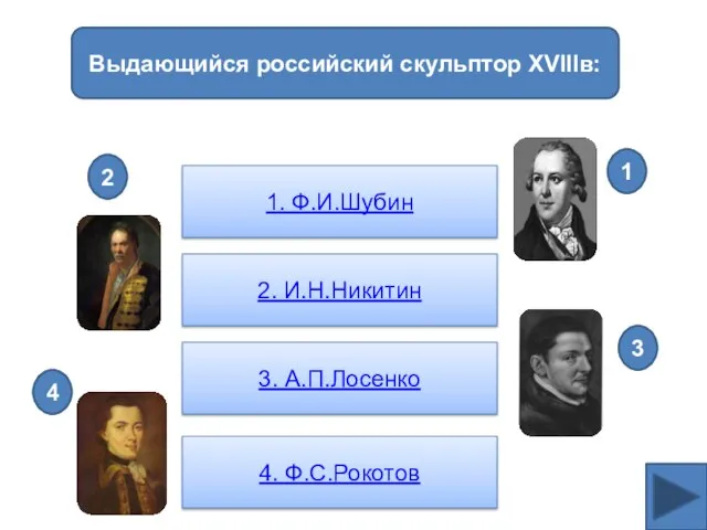 Выдающийся российский скульптор XVIIIв: 1. Ф.И.Шубин 2. И.Н.Никитин 3. А.П.Лосенко 4. Ф.С.Рокотов 1 2 3 4