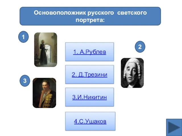 Основоположник русского светского портрета: 1. А.Рублев 2. Д.Трезини 3.И.Никитин 4.С.Ушаков 1 2 3