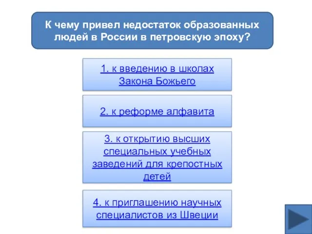 К чему привел недостаток образованных людей в России в петровскую эпоху? 1.