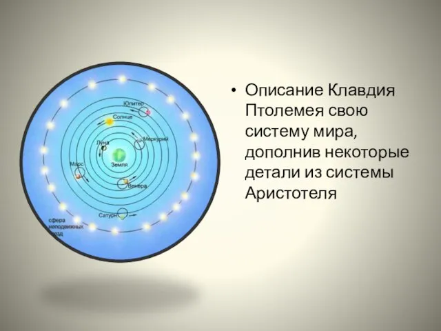 Описание Клавдия Птолемея свою систему мира, дополнив некоторые детали из системы Аристотеля