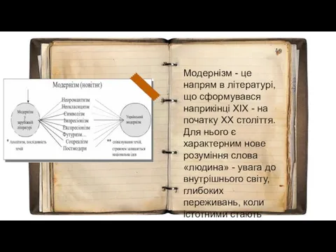 Модернізм - це напрям в літературі, що сформувався наприкінці XIX - на