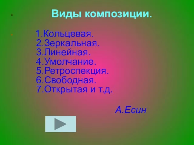 Виды композиции. 1.Кольцевая. 2.Зеркальная. 3.Линейная. 4.Умолчание. 5.Ретроспекция. 6.Свободная. 7.Открытая и т.д. А.Есин