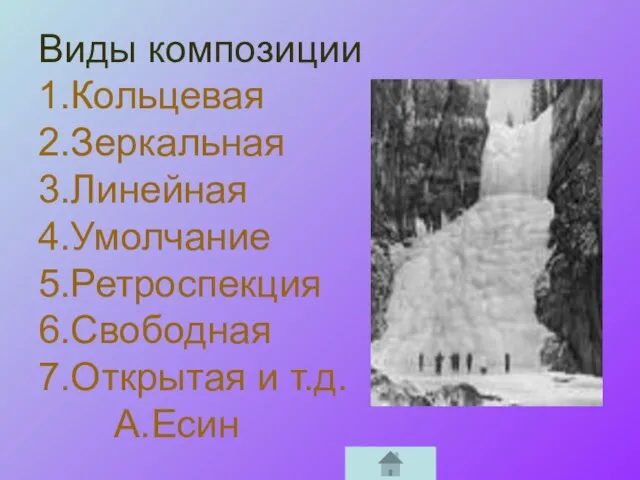 Виды композиции 1.Кольцевая 2.Зеркальная 3.Линейная 4.Умолчание 5.Ретроспекция 6.Свободная 7.Открытая и т.д. А.Есин