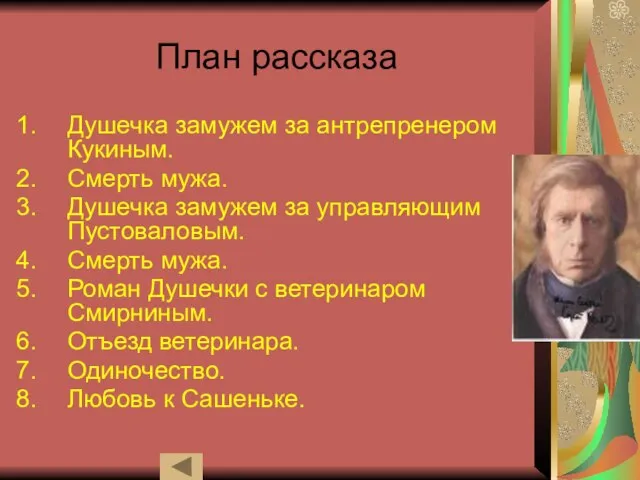 План рассказа Душечка замужем за антрепренером Кукиным. Смерть мужа. Душечка замужем за