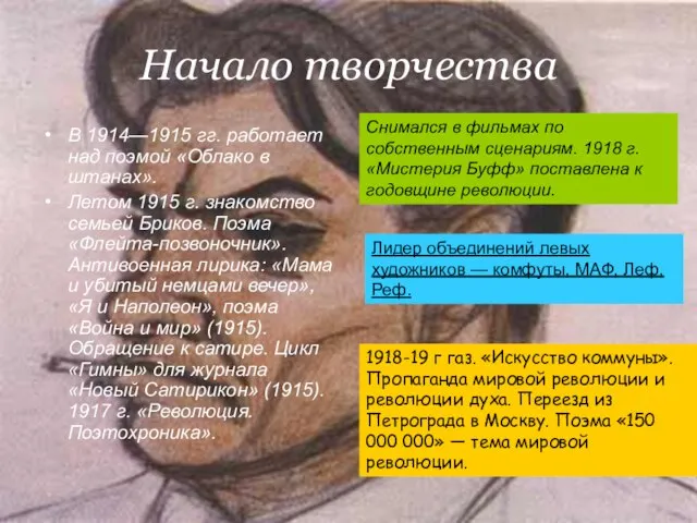 Начало творчества В 1914—1915 гг. работает над поэмой «Облако в штанах». Летом