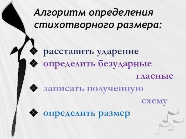 Алгоритм определения стихотворного размера: расставить ударение определить безударные гласные записать полученную схему определить размер