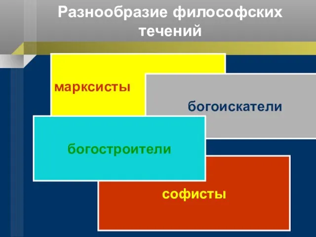 Разнообразие философских течений марксисты богоискатели софисты богостроители