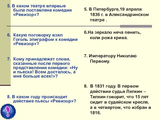 5. В каком театре впервые была поставлена комедия «Ревизор»? 6. Какую поговорку