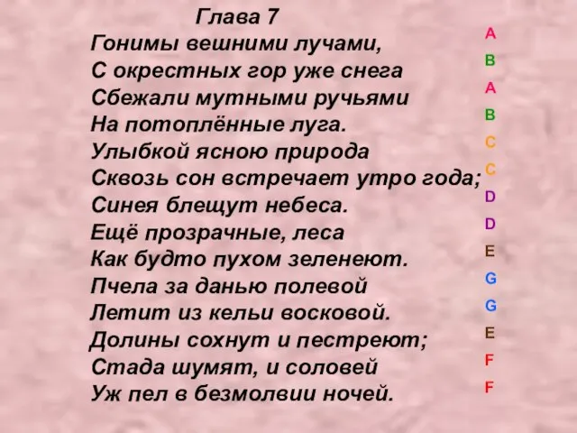 Глава 7 Гонимы вешними лучами, С окрестных гор уже снега Сбежали мутными