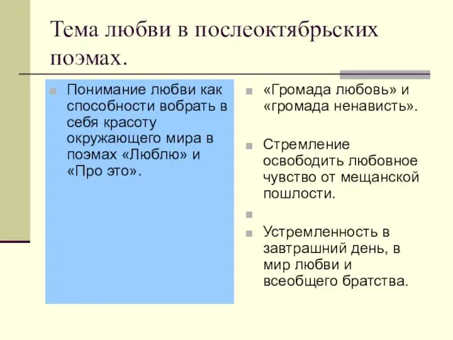 Тема любви в послеоктябрьских поэмах. Понимание любви как способности вобрать в себя