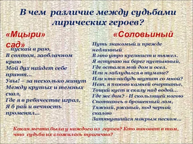 В чем различие между судьбами лирических героев? «Мцыри» «Соловьиный сад» Путь знакомый