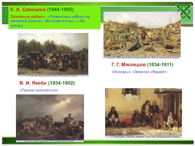 К. А. Савицкий (1844-1905) Основные работы: « Ремонтные работы на железной дороге»,