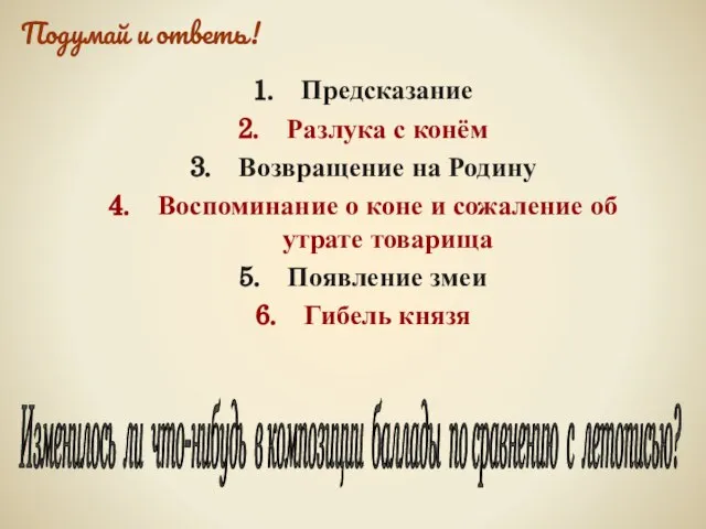 Подумай и ответь! Изменилось ли что-нибудь в композиции баллады по сравнению с