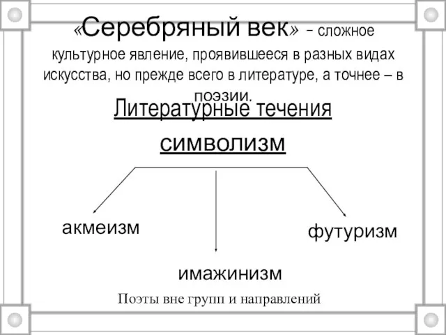 «Серебряный век» - сложное культурное явление, проявившееся в разных видах искусства, но