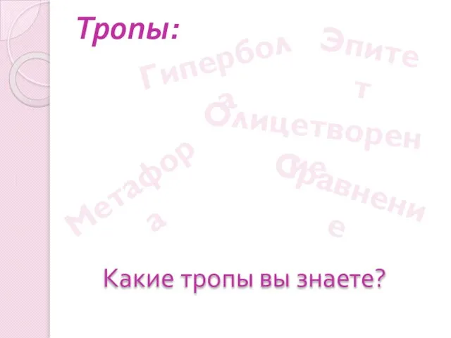 Тропы: Гипербола Олицетворение Эпитет Сравнение Метафора Какие тропы вы знаете?