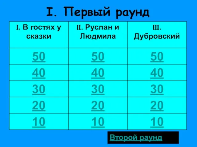 I. Первый раунд Второй раунд