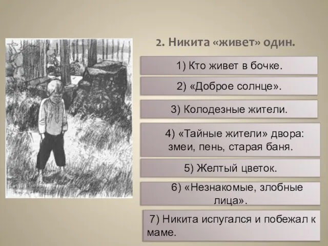 2. Никита «живет» один. 7) Никита испугался и побежал к маме. 1)