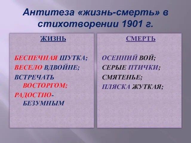 Антитеза «жизнь-смерть» в стихотворении 1901 г. ЖИЗНЬ БЕСПЕЧНАЯ ШУТКА; ВЕСЕЛО ВДВОЙНЕ; ВСТРЕЧАТЬ