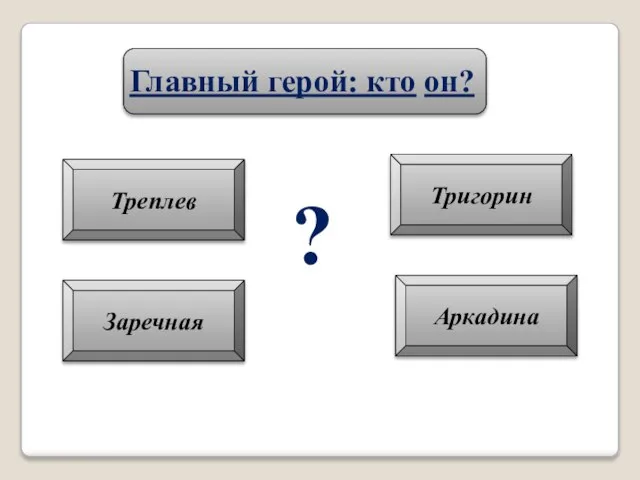 Главный герой: кто он? Треплев Тригорин Аркадина Заречная ?